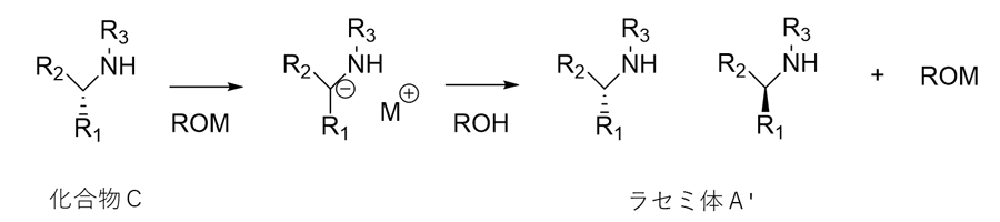 図2．ラセミ化反応機構