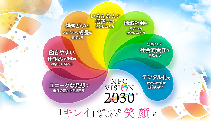 NFC VISION 2030 の概念図