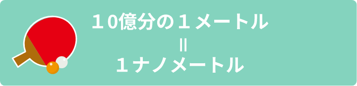 10億分の1メートル＝1ナノメートル